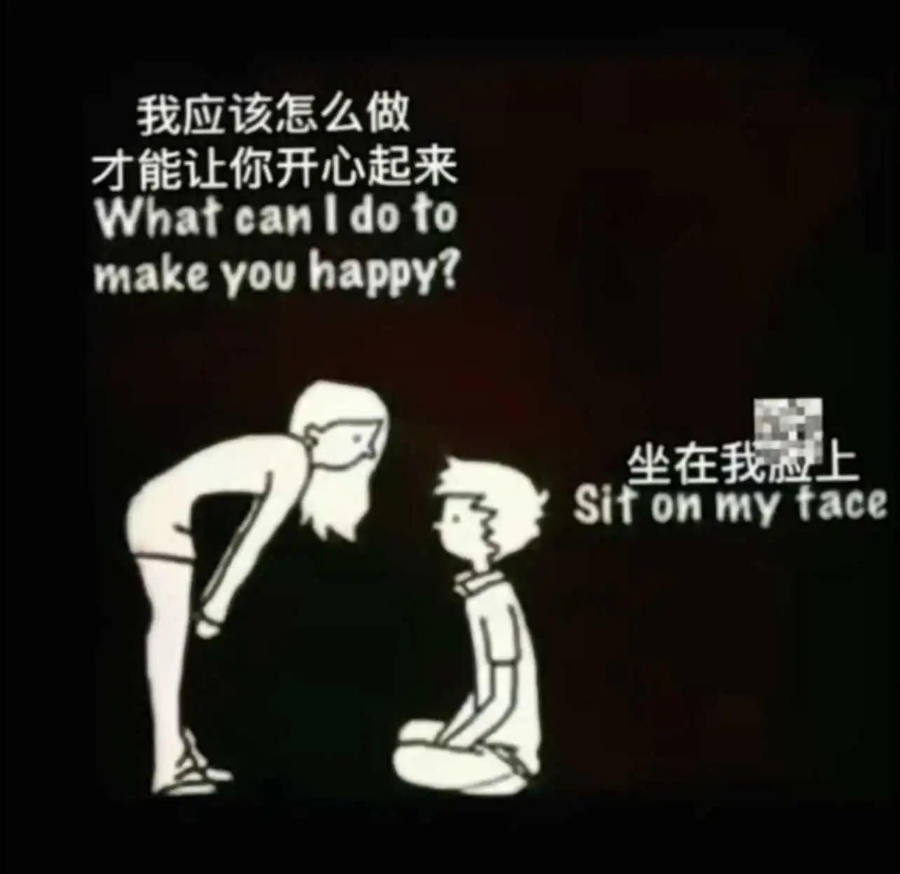 西檬之家字母圈DS关系是什么? 一
