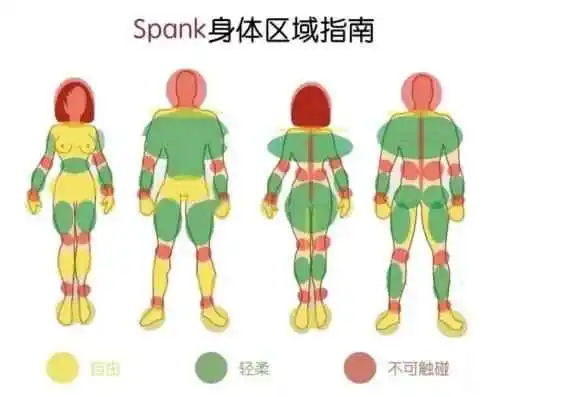 西檬之家TK是什么?字母圈挠痒玩法指南 一