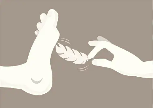 西檬之家字母圈管教是什么意思? 一